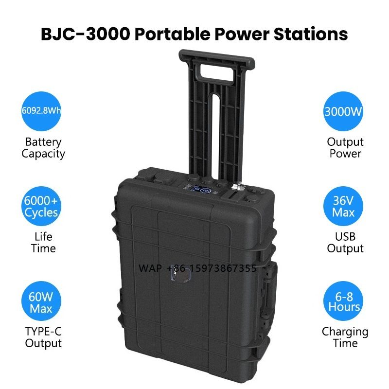 Estación de Carga Portátil de  - Solar Generator reseña y precio
